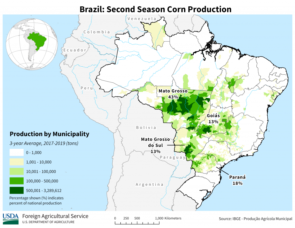 Brazil corn production
