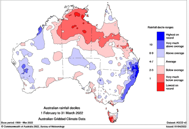 Rainfall deciles Australia Feb to March 2022