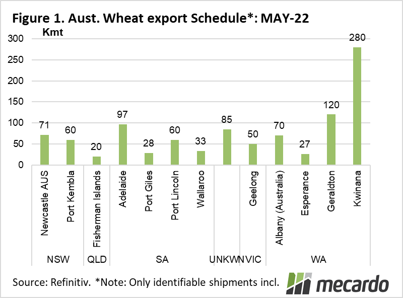 Australian wheat export schedule May 22'