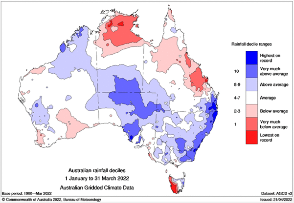 Australian rainfall deciles Jan - March 2022
