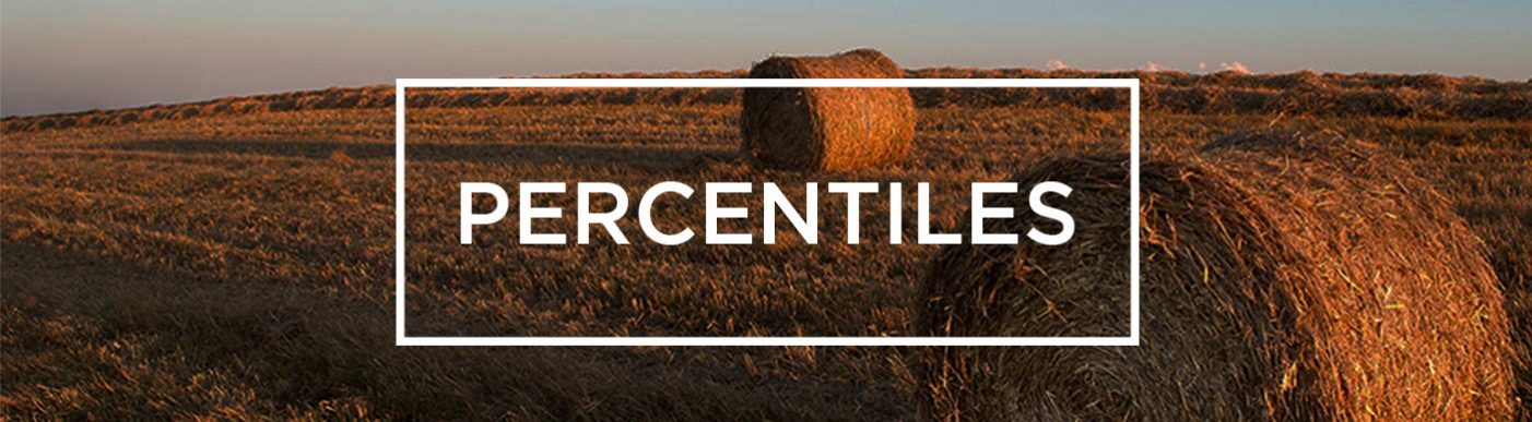 Percentiles with a background image of hay bales